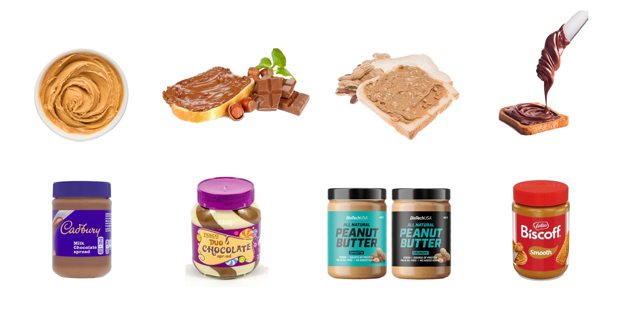 Production of Breakfast Chocolate, Nut-Based Creams, and Peanut Butter Products